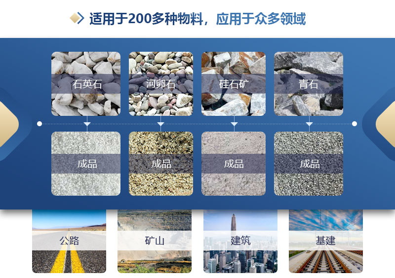 對輥制砂機制砂效果